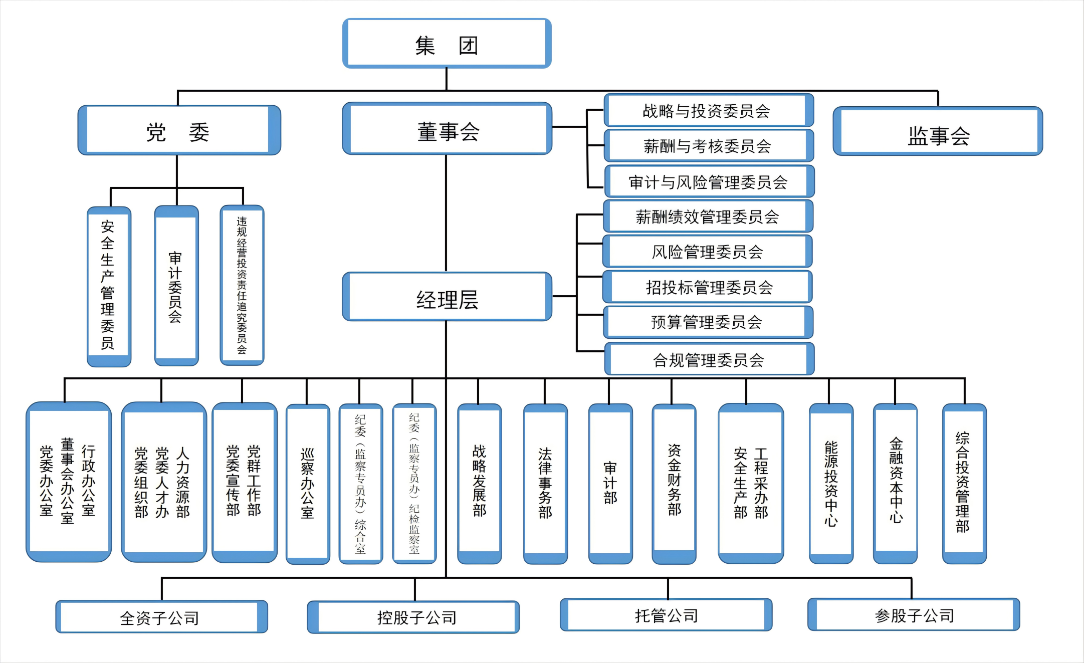 hjc888黄金城·(中国游)官方网站